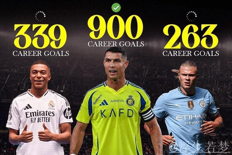 C罗:欧洲对沙特有误解,认为只会砸重金引进哈兰德姆巴佩 C罗:欧洲对沙特有误解,认为只会砸重金引进哈兰德姆巴佩