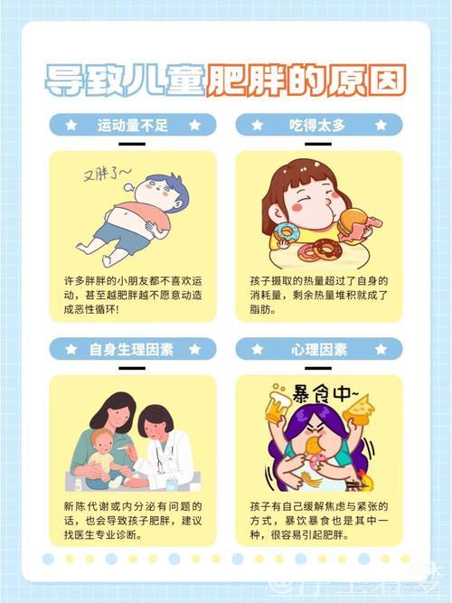 “小胖墩”肥胖成因解析:体重管理的背后真相 “小胖墩”肥胖成因解析:体重管理的背后真相