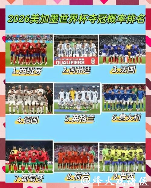 世界杯球队夺冠热门预测分析 世界杯球队夺冠热门预测分析