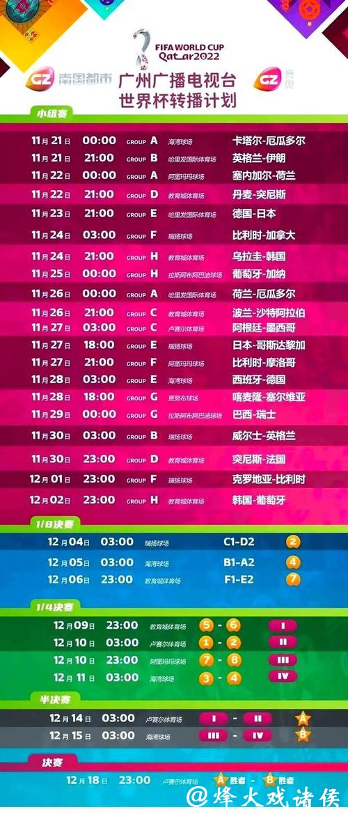 世界杯直播频道全攻略:精彩赛事尽收眼底 世界杯直播频道全攻略:精彩赛事尽收眼底