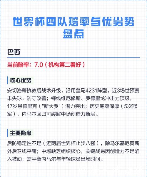 解析世界杯赔率变化趋势与影响因素