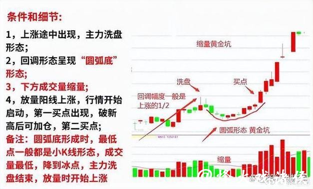 深度解析2026世界杯投注盘口与趋势分析 深度解析2026世界杯投注盘口与趋势分析